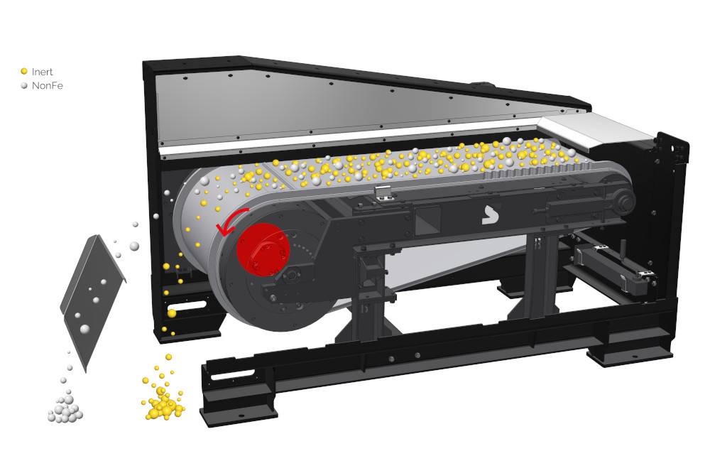 Eddy Current Separator ECS-E BULL Eddy Current Separator ECS-E BULL