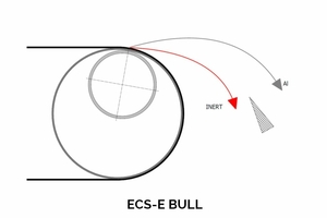 Frakcja materiału ECS-E BULL