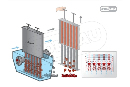 Rusztowy separator magnetyczny do mieszanek płynnych MRZ