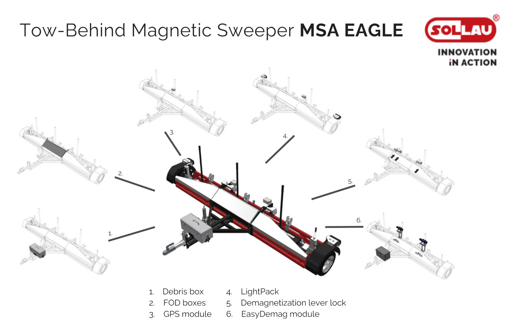 Modułowe rozwiązanie miotły magnetycznej MSA EAGLE Modułowe rozwiązanie miotły magnetycznej MSA EAGLE