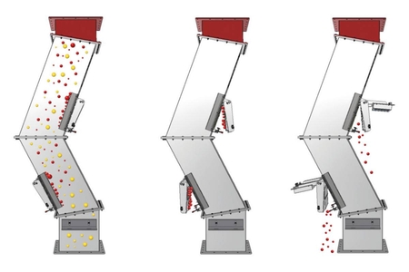 Separatory magnetyczne kaskadowe MSK-MC
