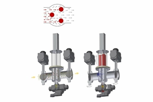 Przepływowy separator magnetyczny MSP-AC