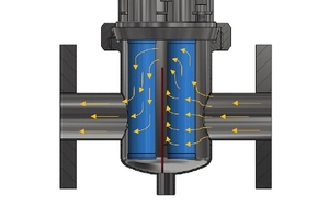 Schemat korpusu przepływowego separatora magnetycznego
