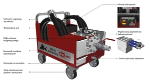 Mobilny separator magnetyczny MSP–S ANCISTRUS