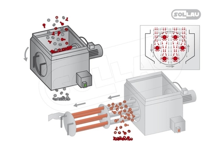 Separator magnetyczny z rusztami rotującymi MSR-MC