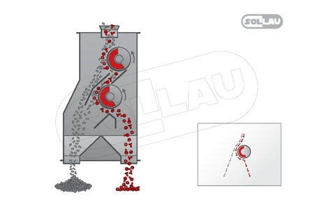 Dwubębnowy separator magnetyczny DMBZ