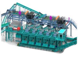 Automatyczna linia sortownicza do sortowania butelek PET, puszek Al i Fe